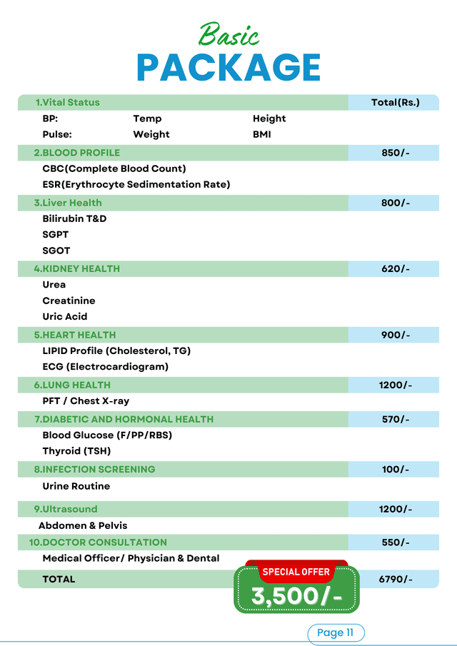 Package Image
